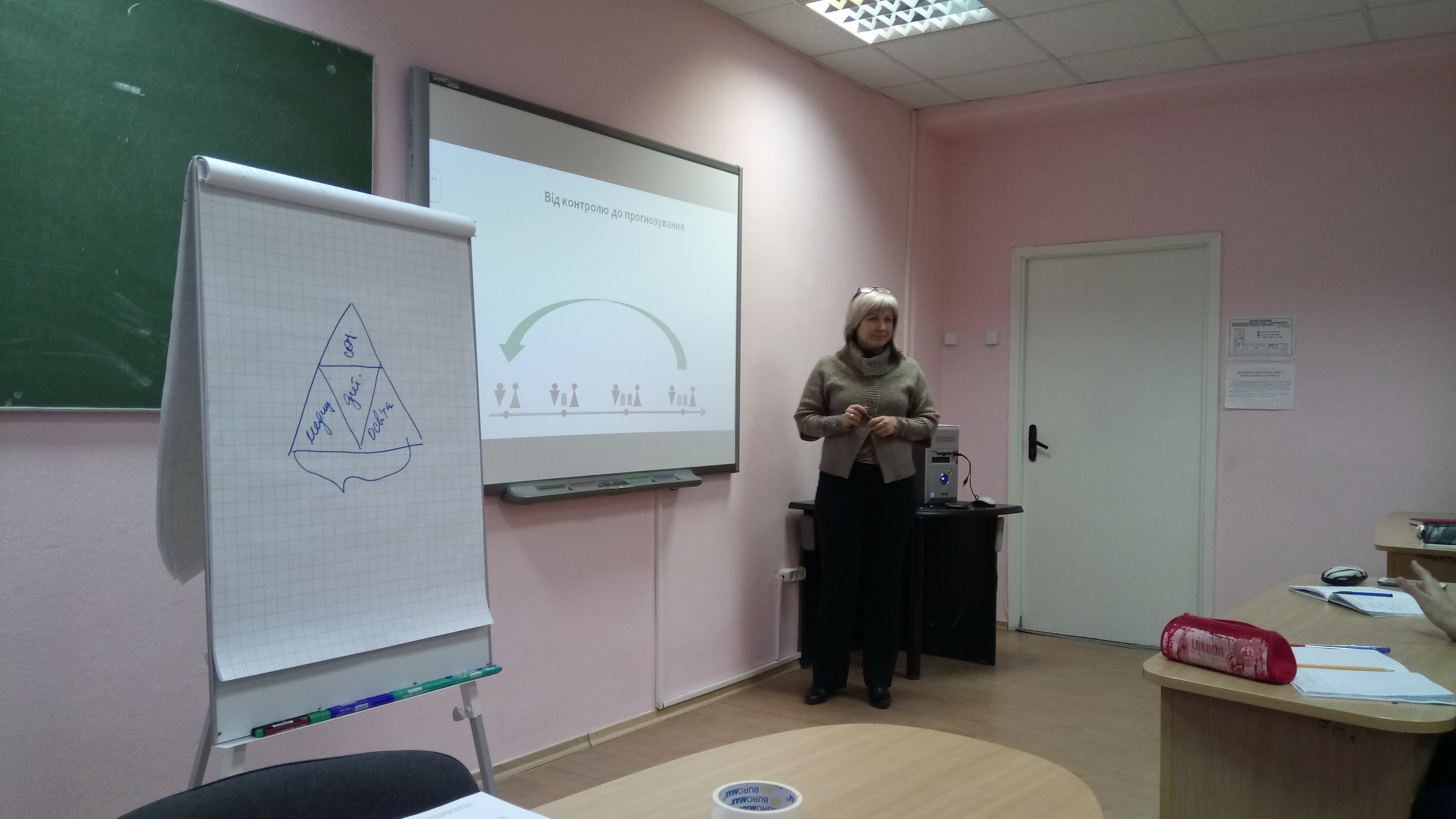 Stanovlennya osobystosti4