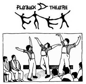 playback