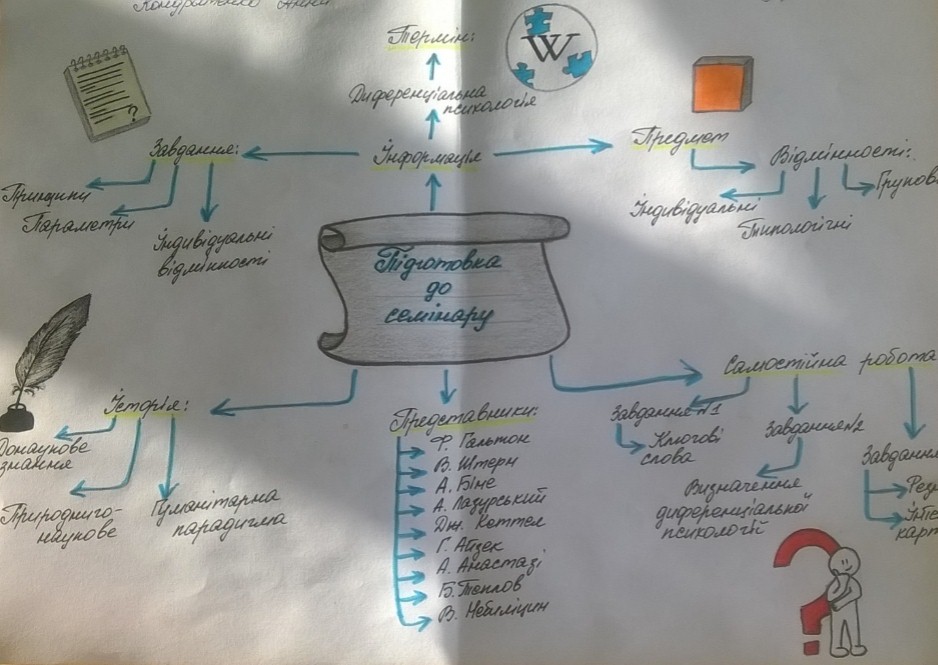 profkonsultatsiya 08 12 18 3