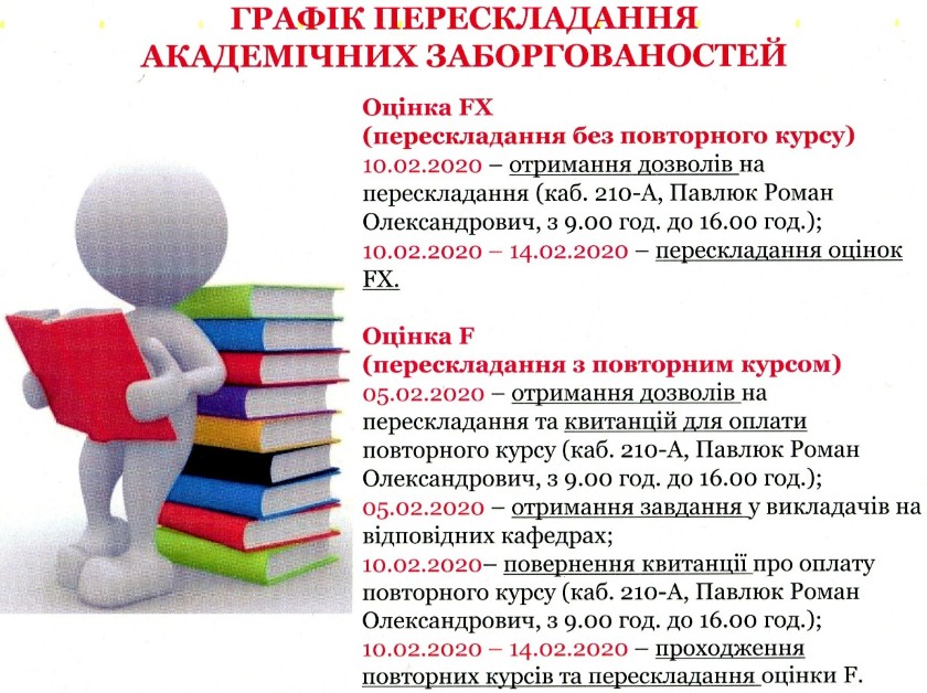 hrafik pereskladannya 10 02 20