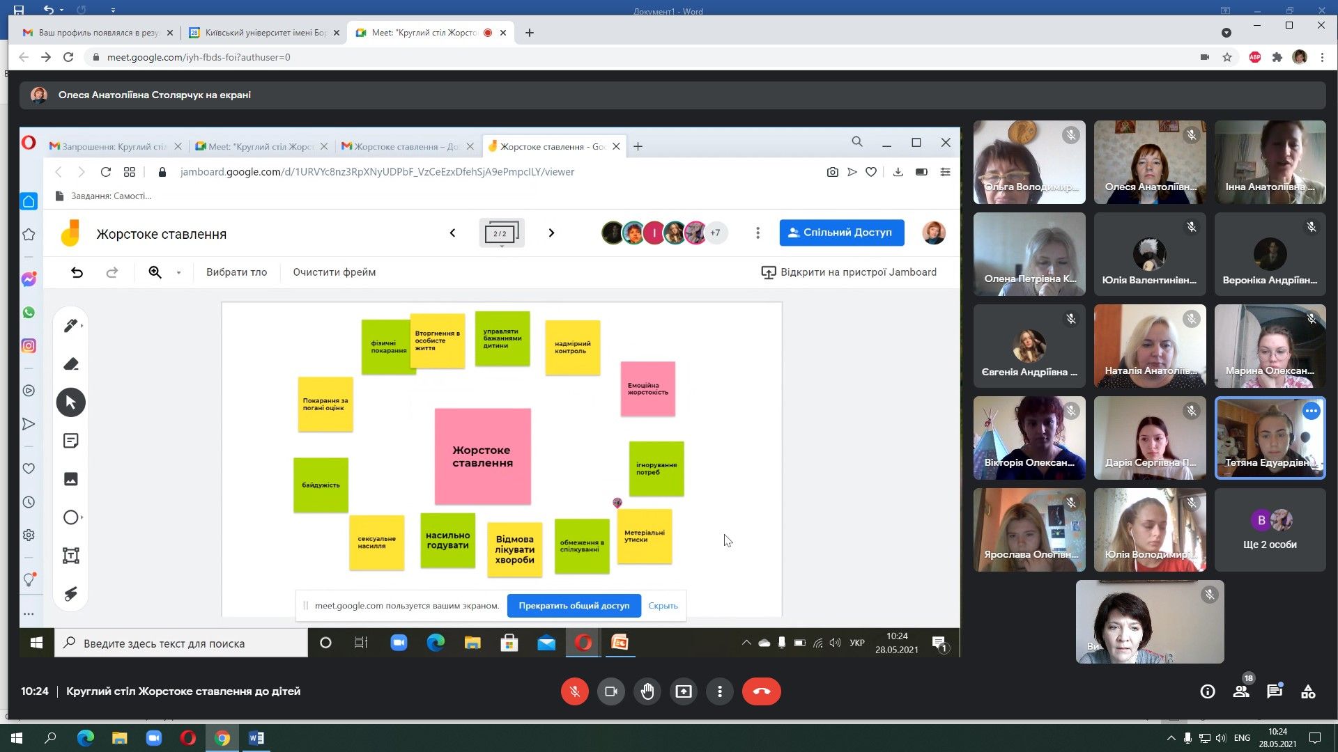 Жорстоке ставлення до дітей 1