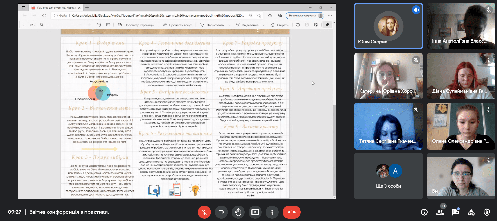 звытна конф 2