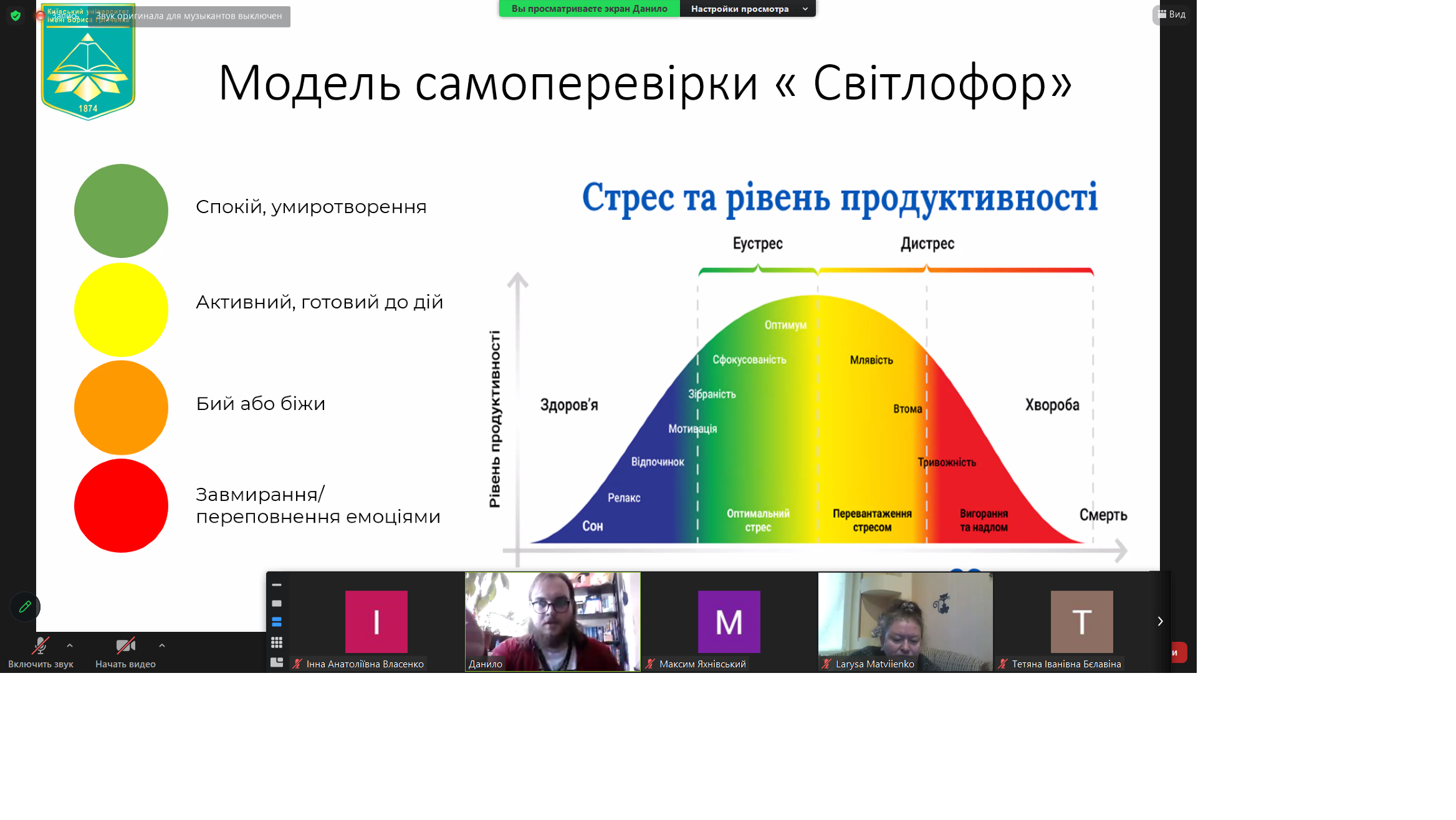 Цукерня 23 Д