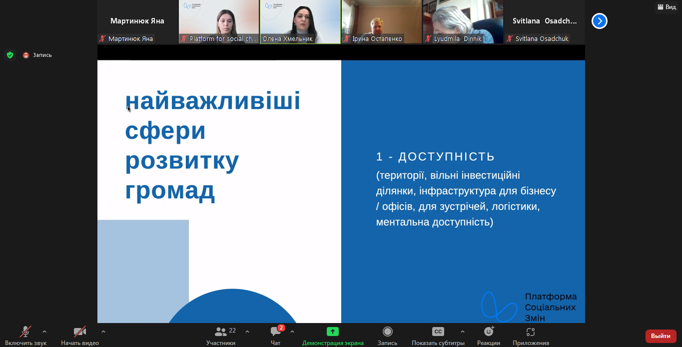 06.04.23 Захід Як реалізувати потенціал Фото 4