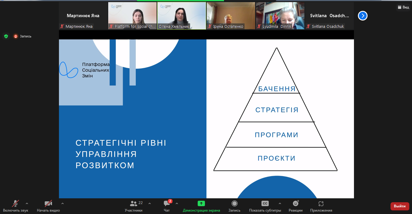 06.04.23 Захід Як реалізувати потенціал Фото 5