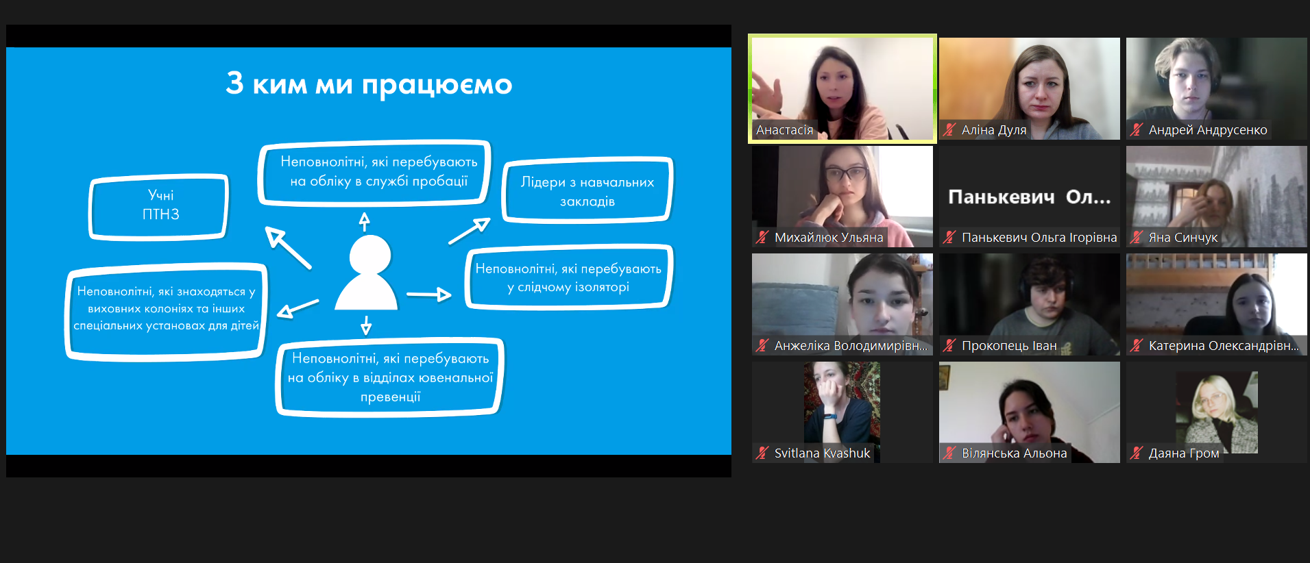 17.03.23 Зустріч з Анастасією ТРУШ Фото 4