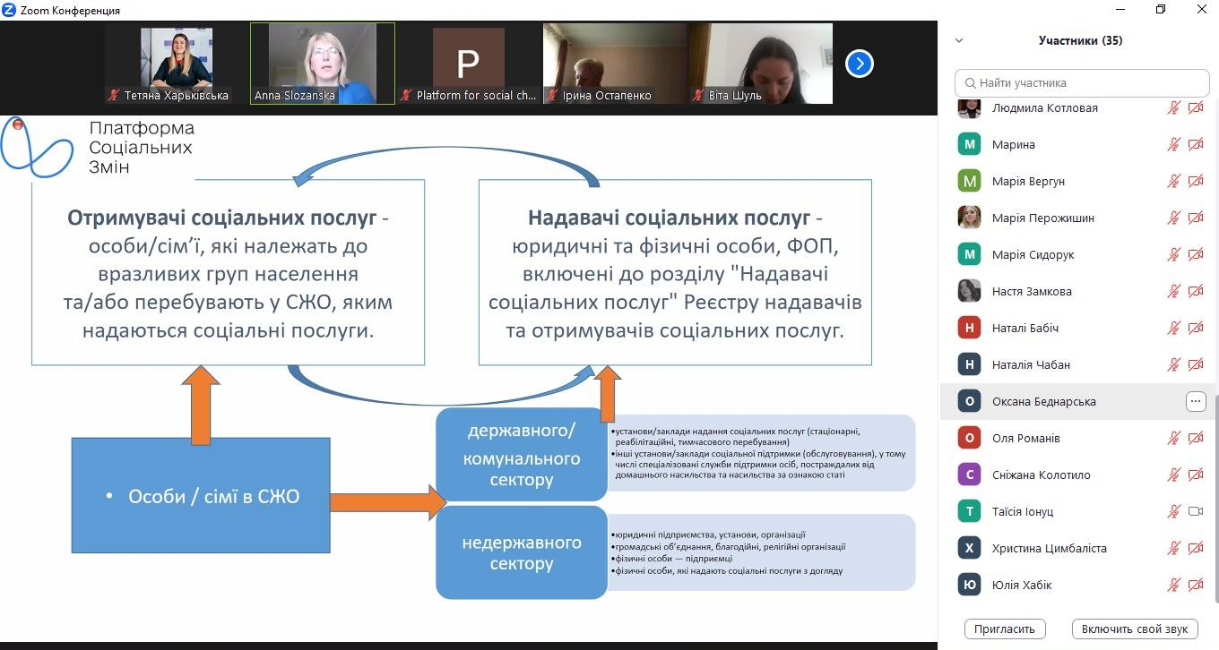 24.04.23 Захід Розвиток ринку надання Фото 2