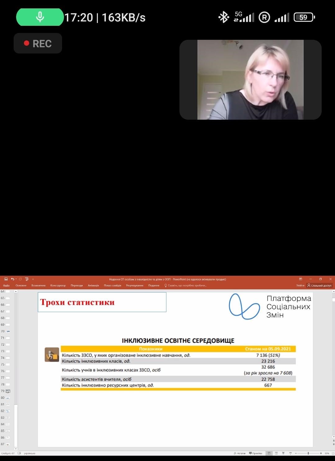 10.04.23 Захід Організація надання соціальних послуг Фото 2