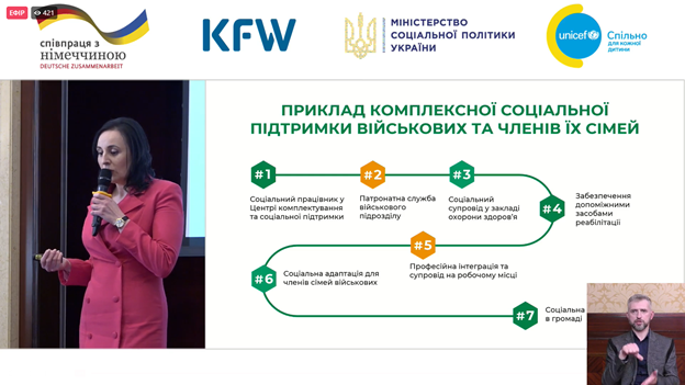 21.03.23 Участь у заході Фото 4