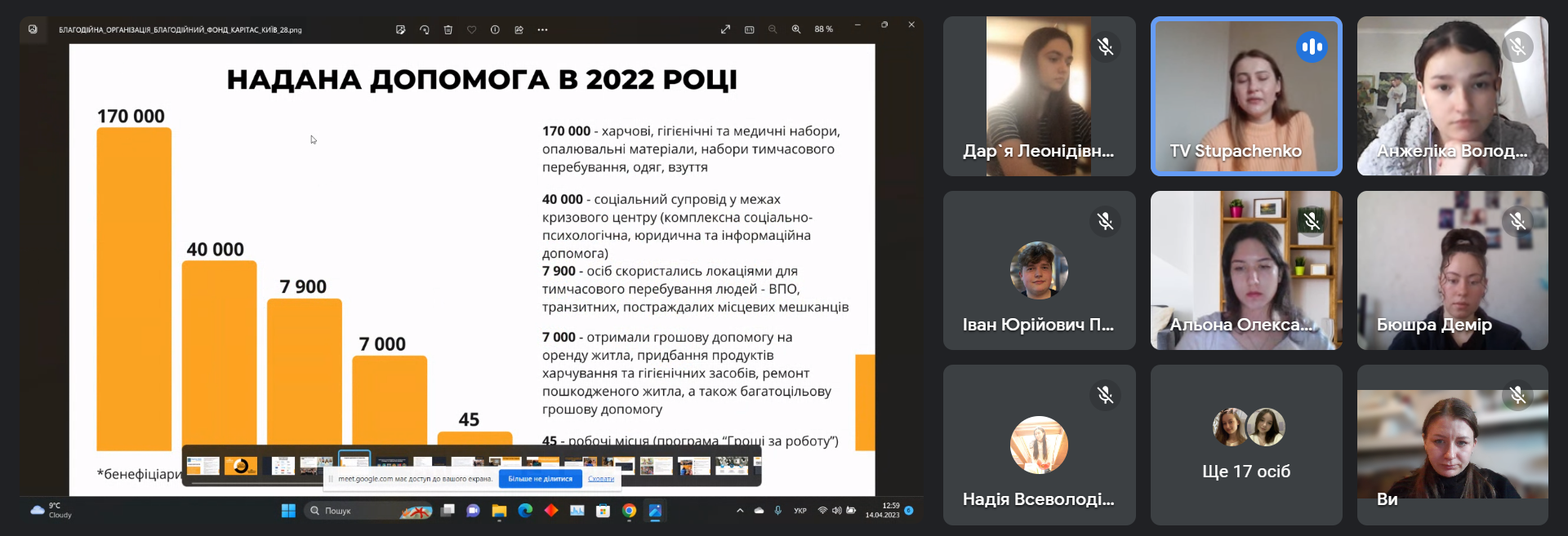 26.04.23 Семінар Фото 2