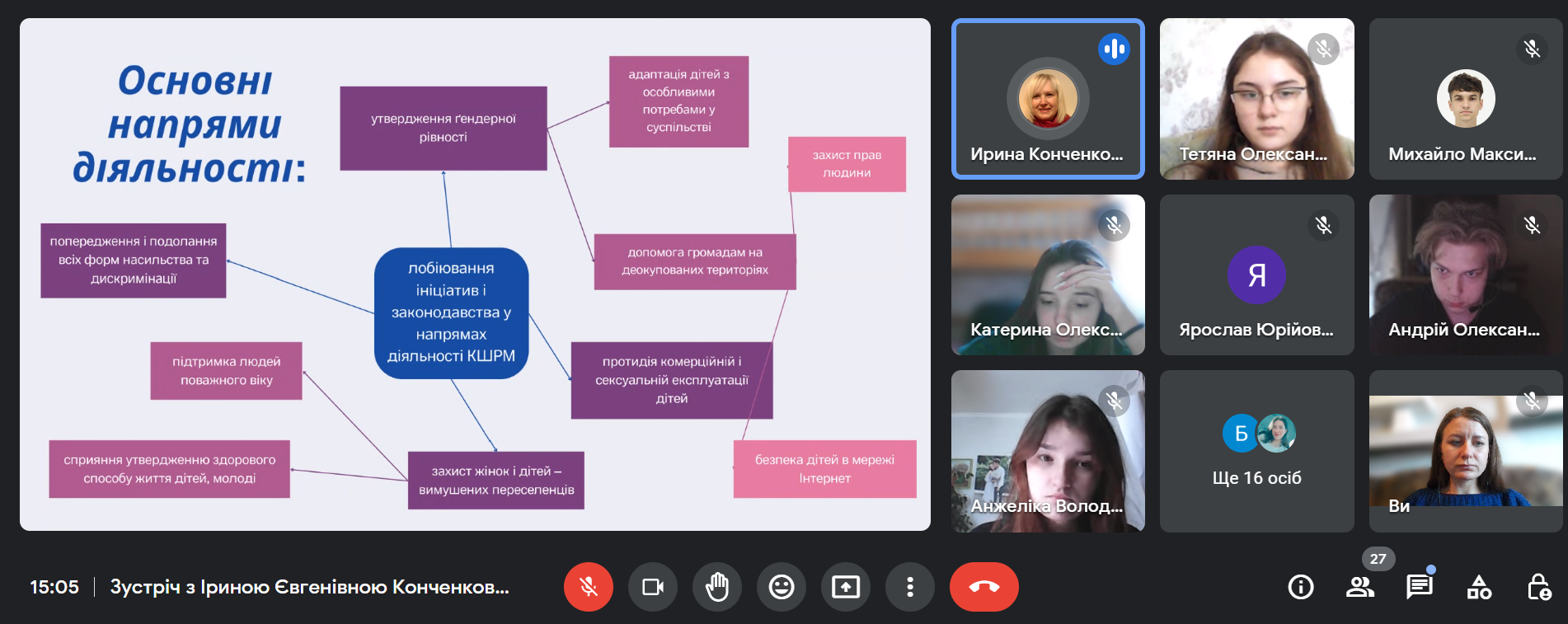 30.03.23 Гостьова зустріч із Іриною КОНЧЕНКОВОЮ Фото 1