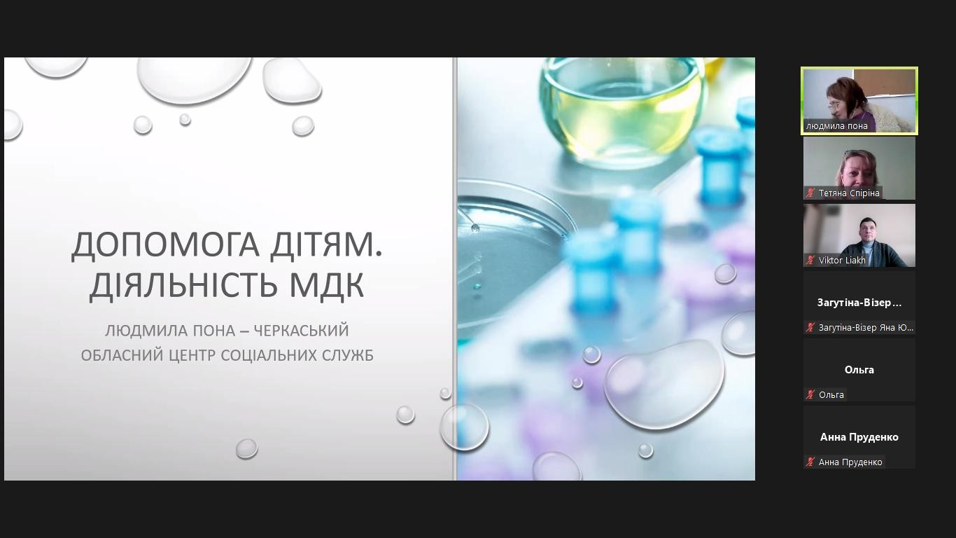 Міждисциплінарна взаємодія 1