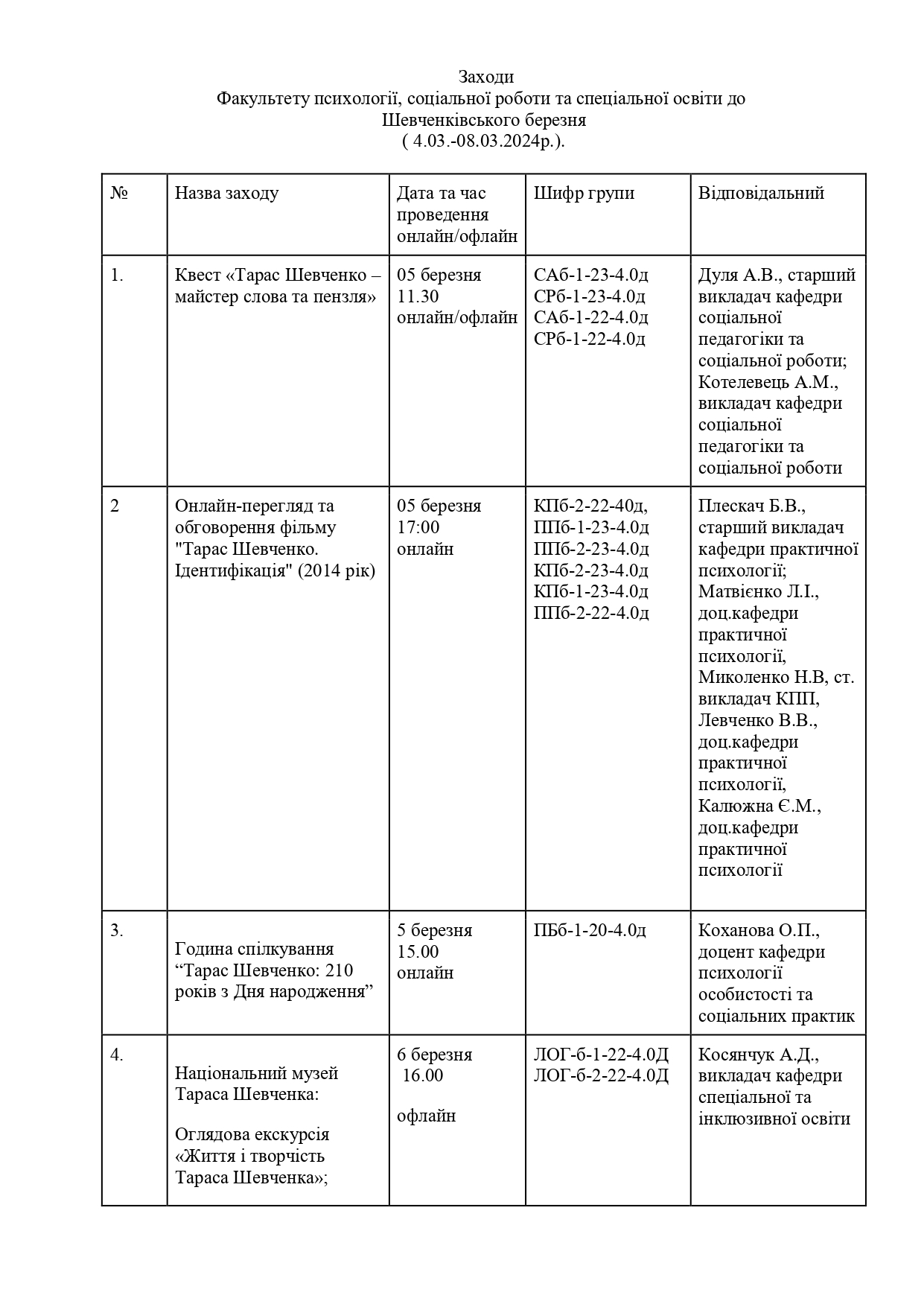 Заходи До Шевченківського березня 1 page 0001