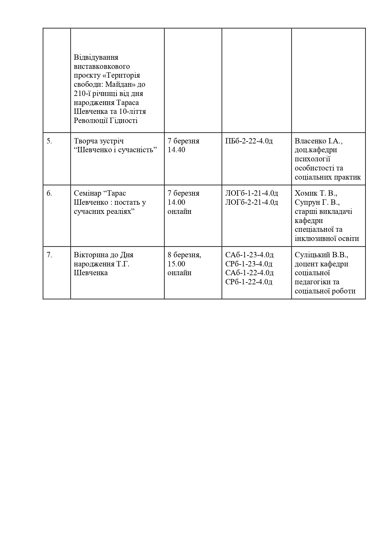 Заходи До Шевченківського березня 1 page 0002