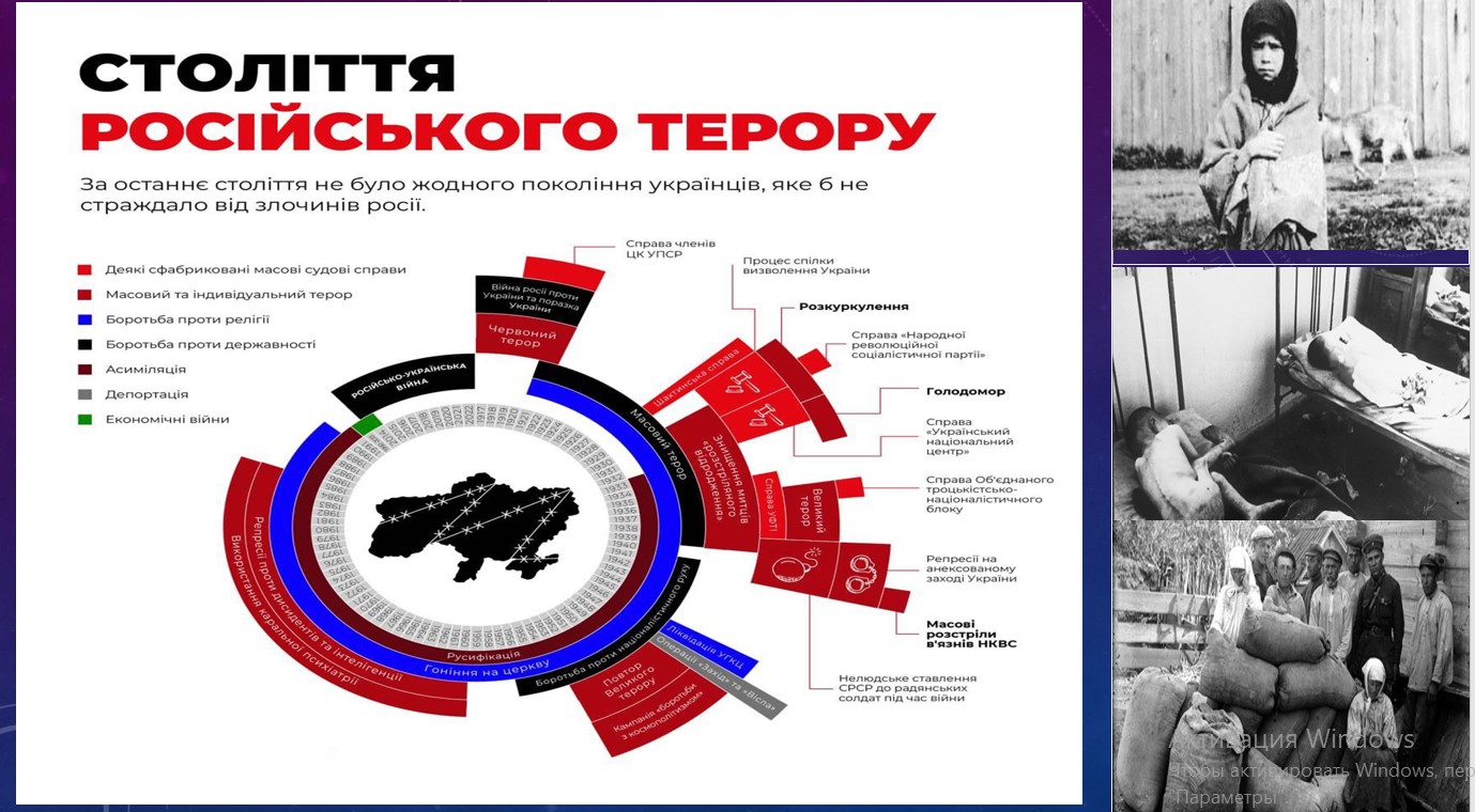 лекція Таранченко 29.09.23 