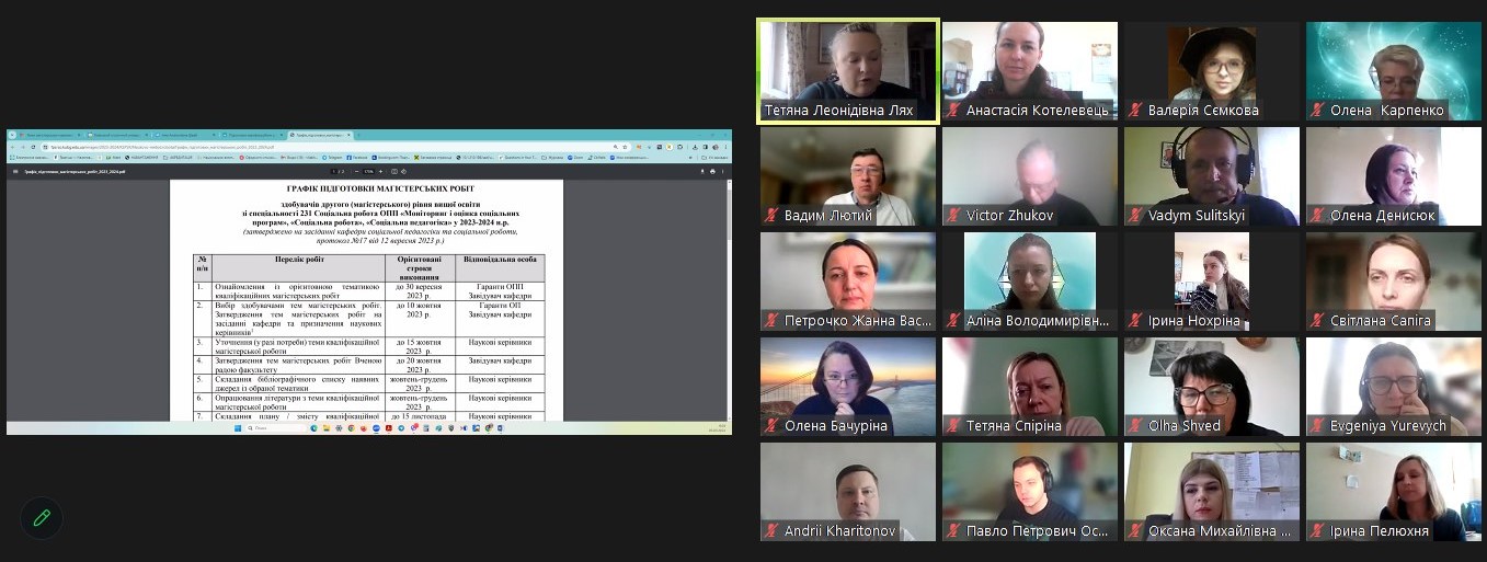 05.03.24 Звіт магістрів Фото 2