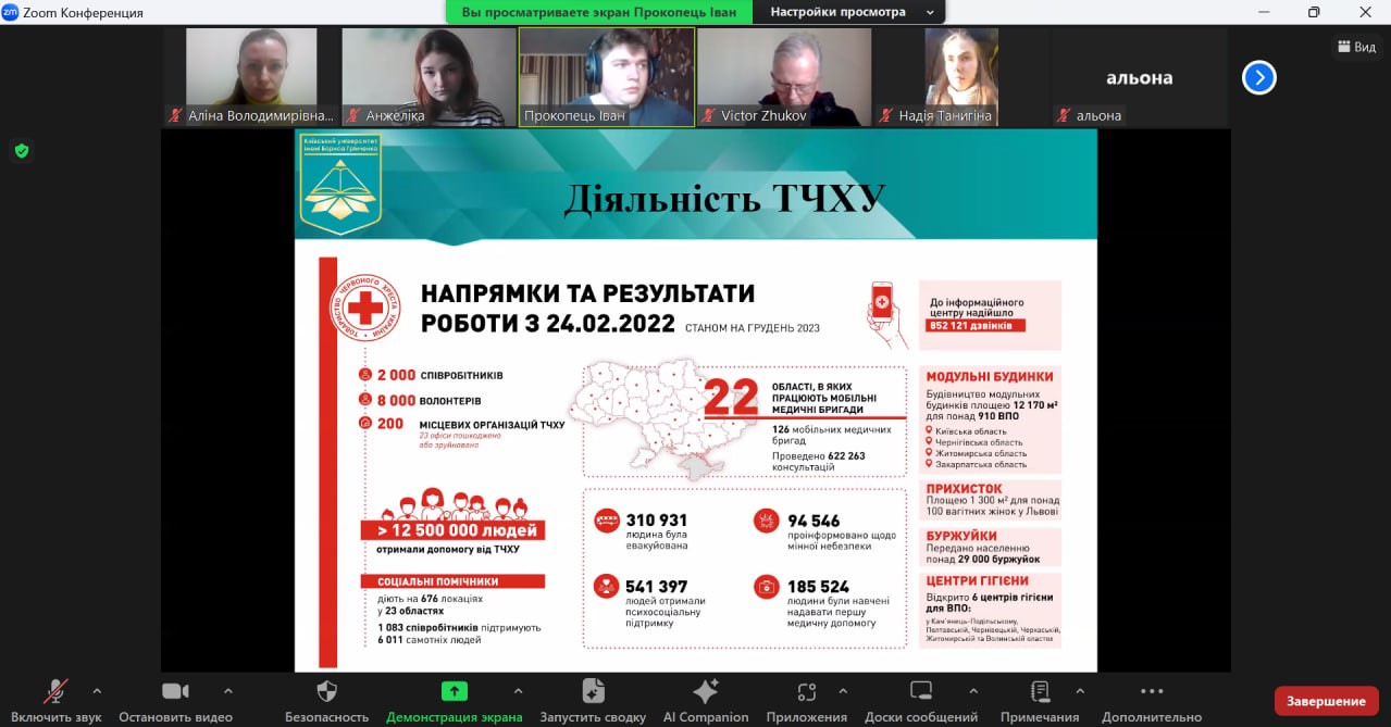 08.03.24 Звіт з практики Фото 3