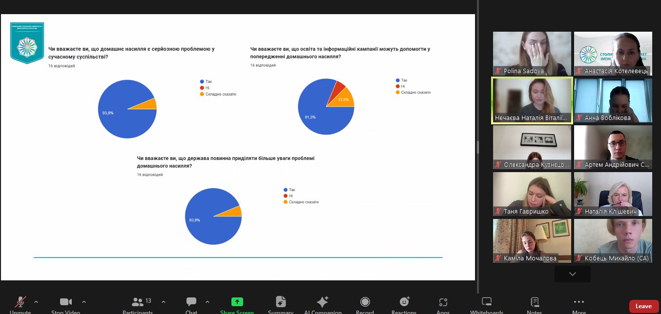 18.06.24 Захист кваліфікаційних робіт СА фото 11