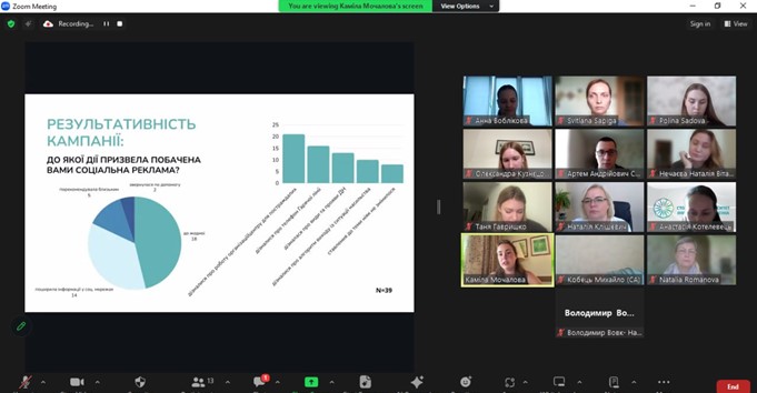 18.06.24 Захист кваліфікаційних робіт СА фото 9