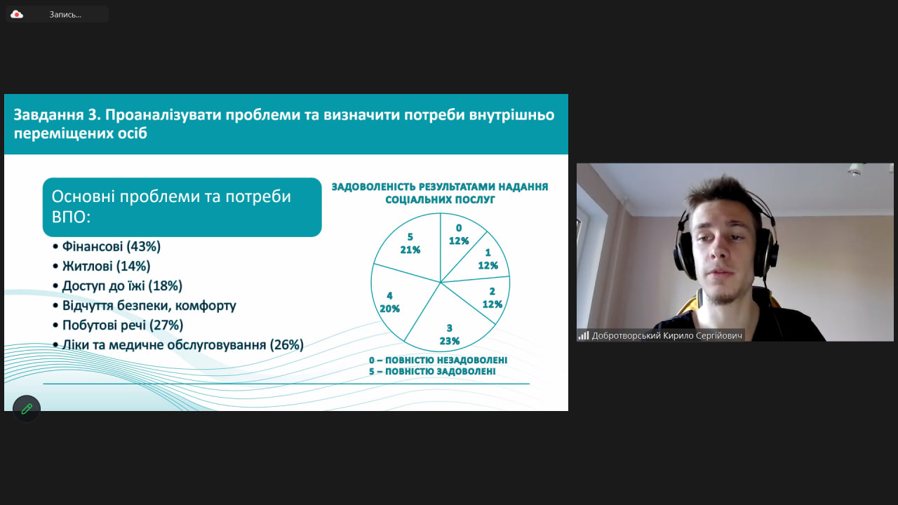 18.06.24 Захист кваліфікаційних робіт СР Фото 5