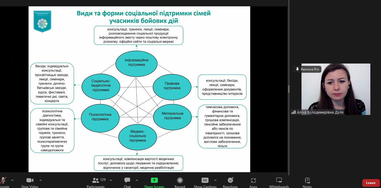 23.04.24 Всеукраїнський вебінар Фото 5