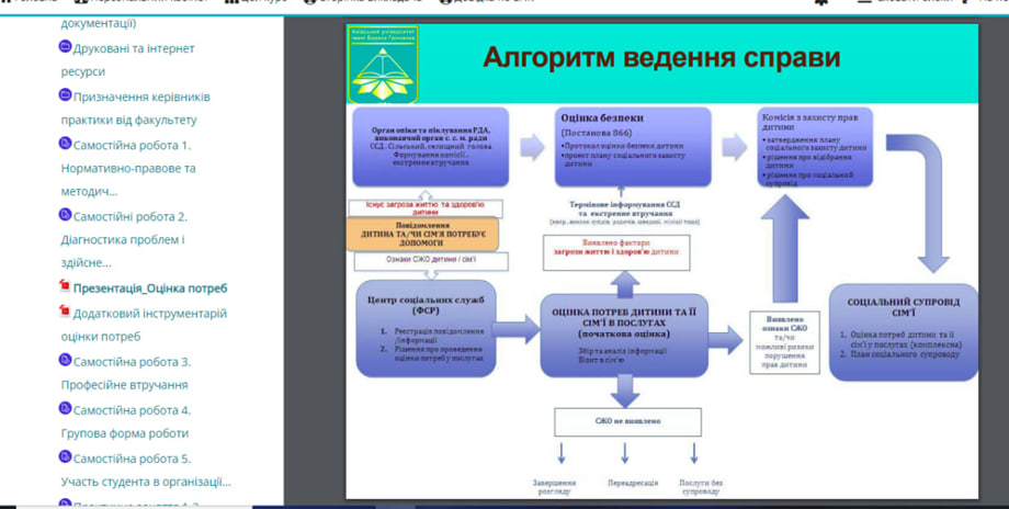 26.02.24 Настановча конференція 4 к. САСР Фото 2 Фото 3