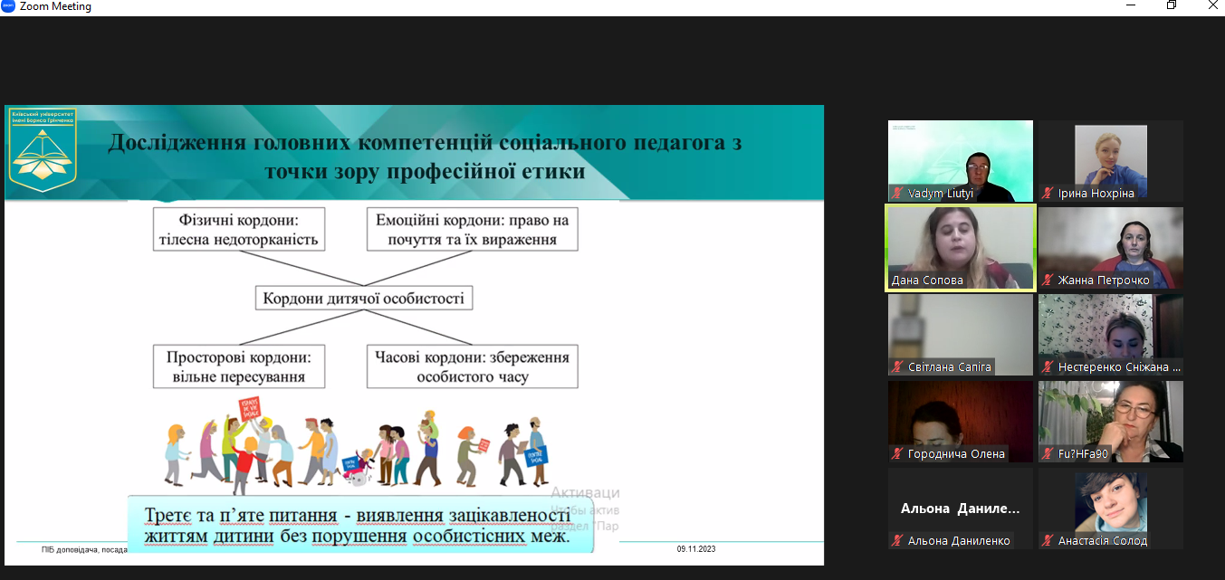 9.11.23 Презентація результатів магістерських досліджень Фото 10