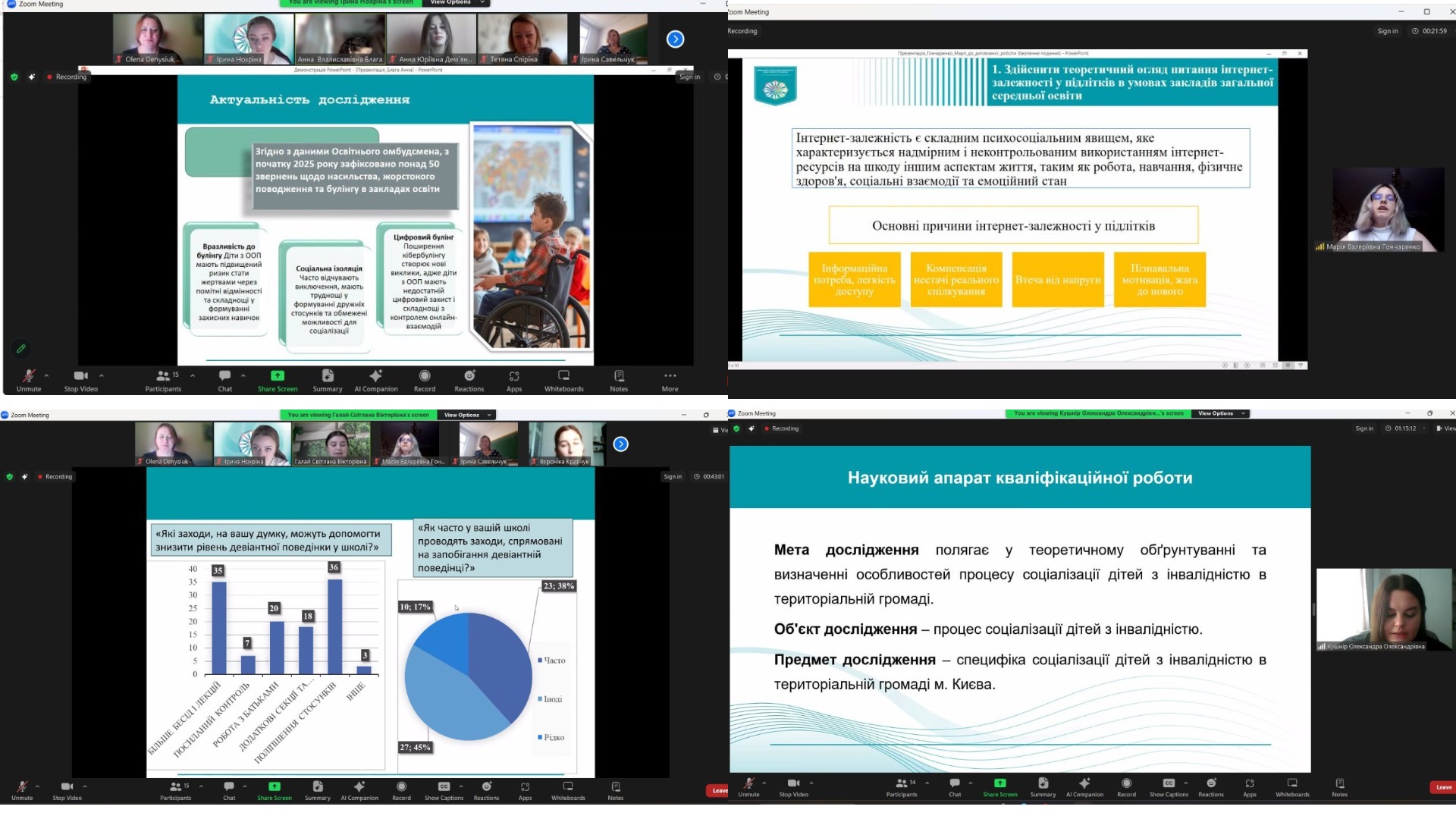Фото 3 Студенти презентують дослідження з актуальних тем 18.06.25