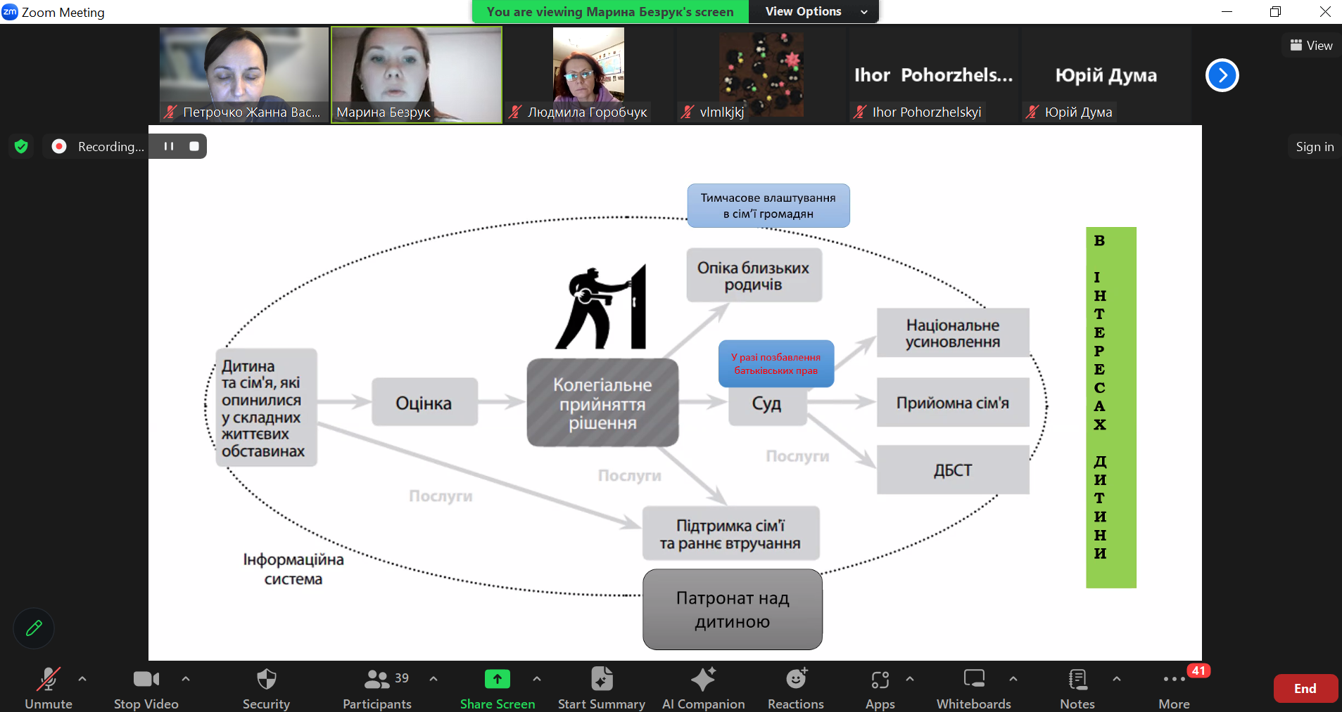 18.03.24 Гостьова лекція Фото 4