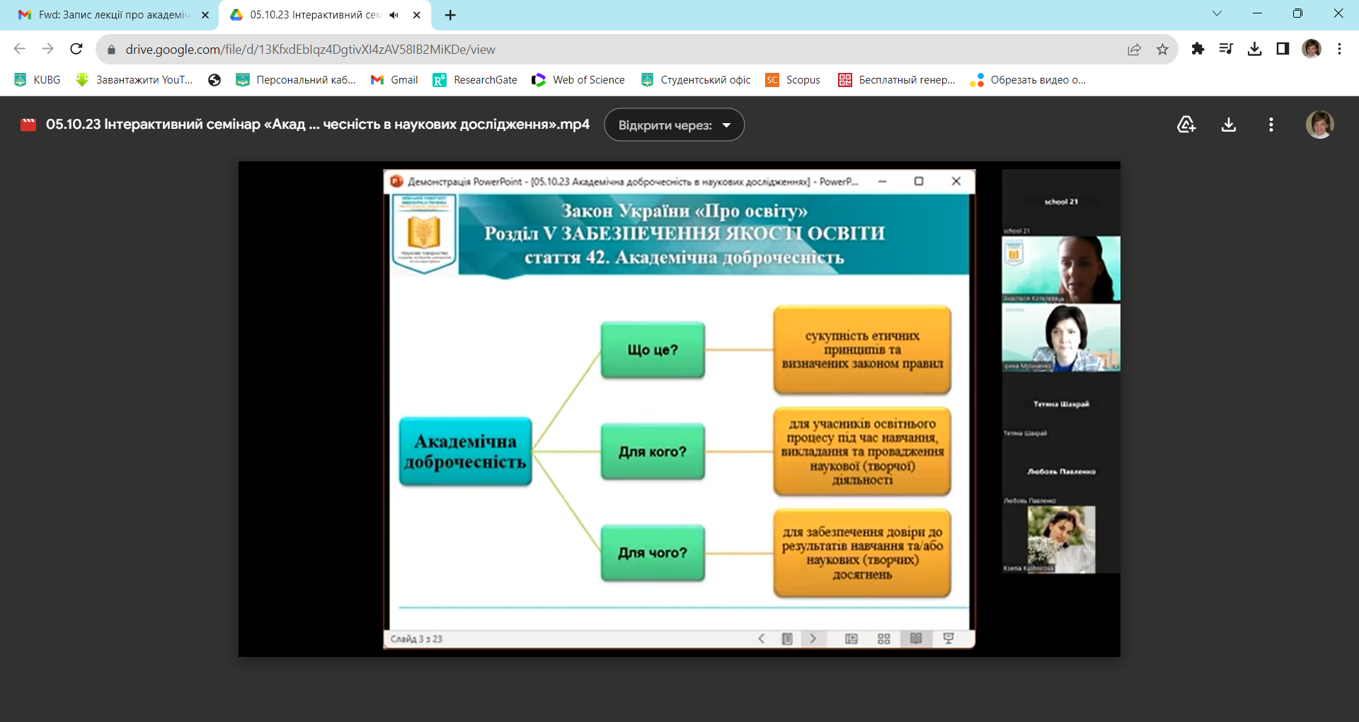 academ dobrochesnist3