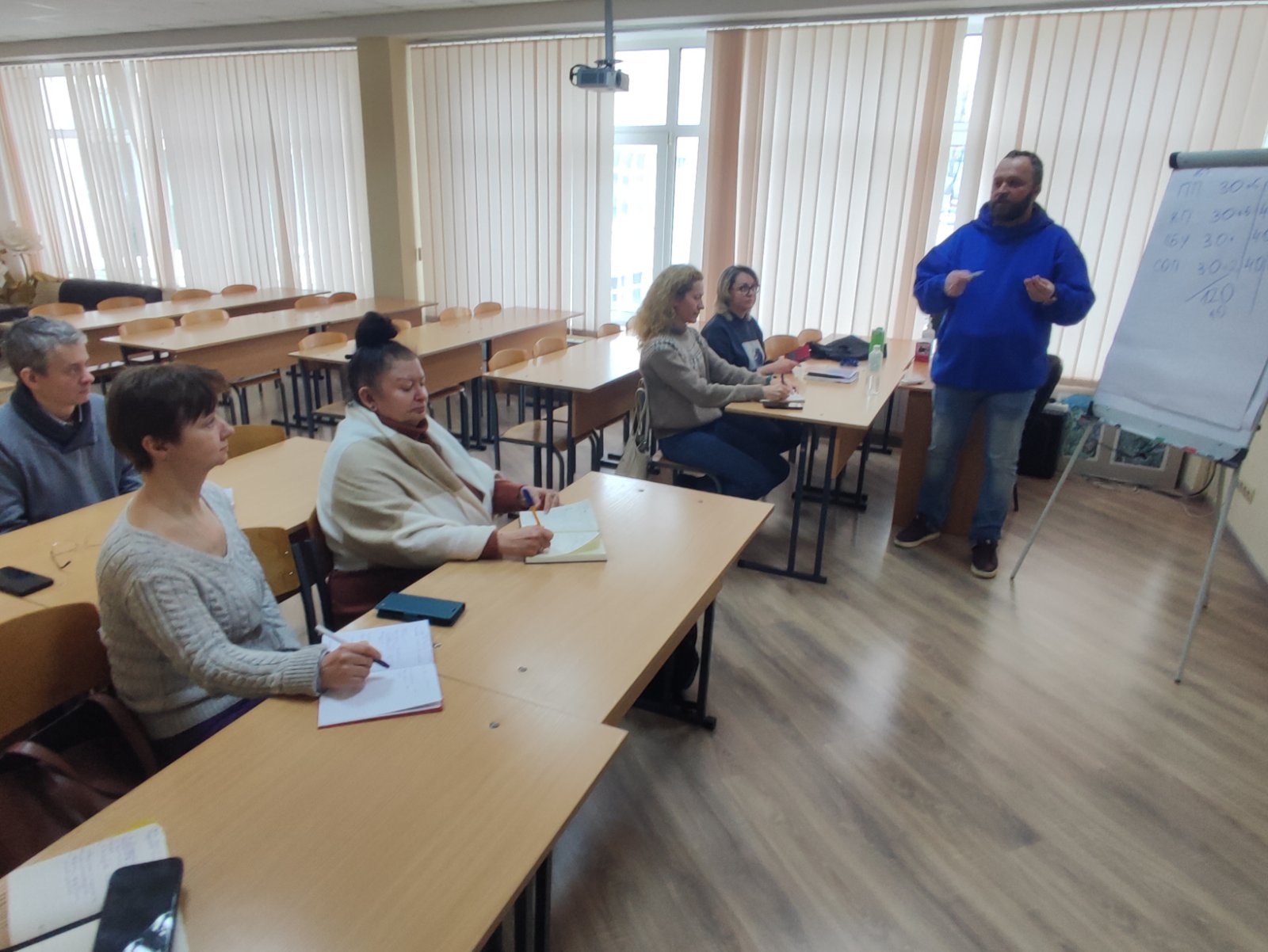 зустріч робочої групи з обговорення РПНД Тренінг професійного самовизначення