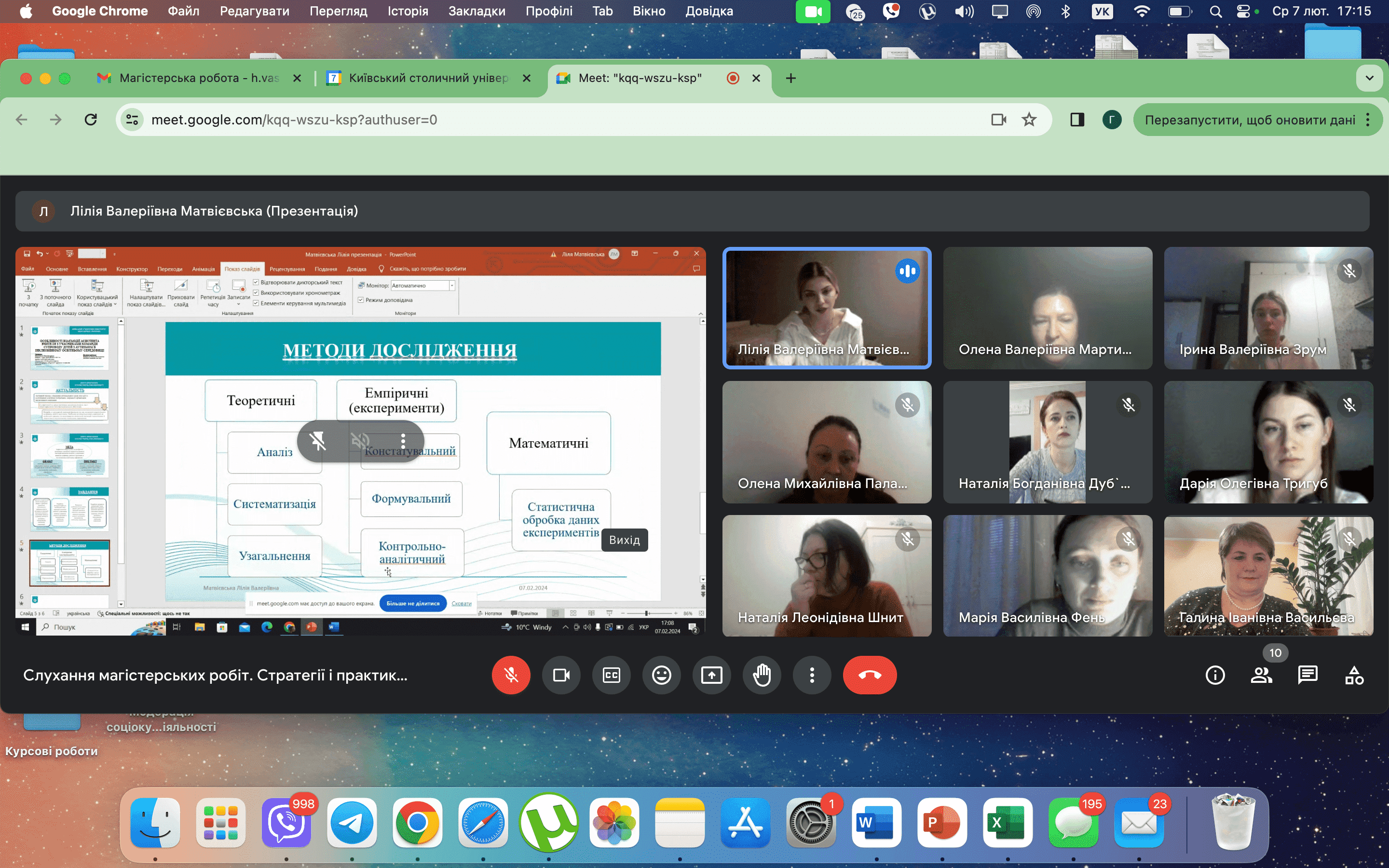 Демонстрація методів дослідження