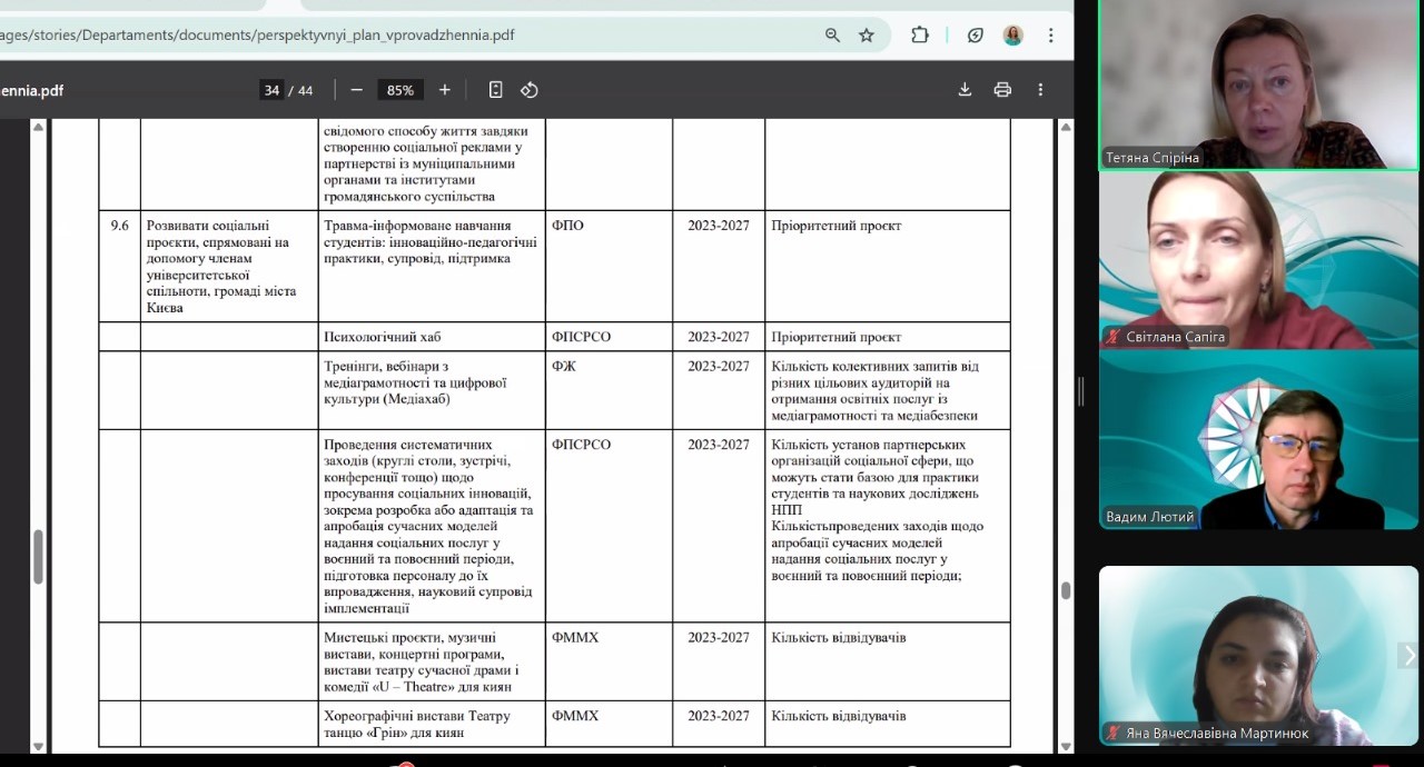 13.03.25 Фото 1 Обговорення п.9.3 Стратегії розвитку університету