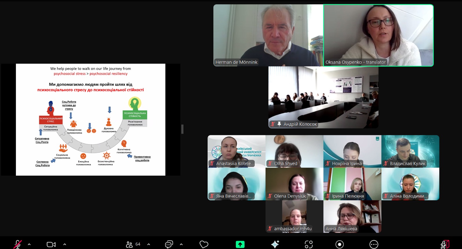 15.04.25 Фото 2 Презентація Монніка від психосоціального стресу до стійкості