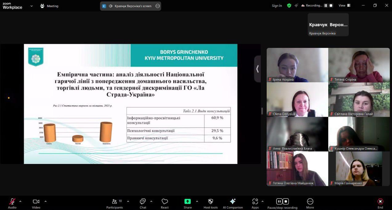 16.05.Фото 6 Секція 3 ОП Соціальна педагогіка денна форма