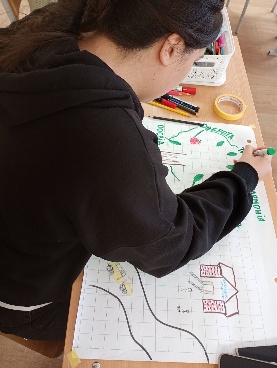 18.03.25 Фото 5 виконання завдання магістрами