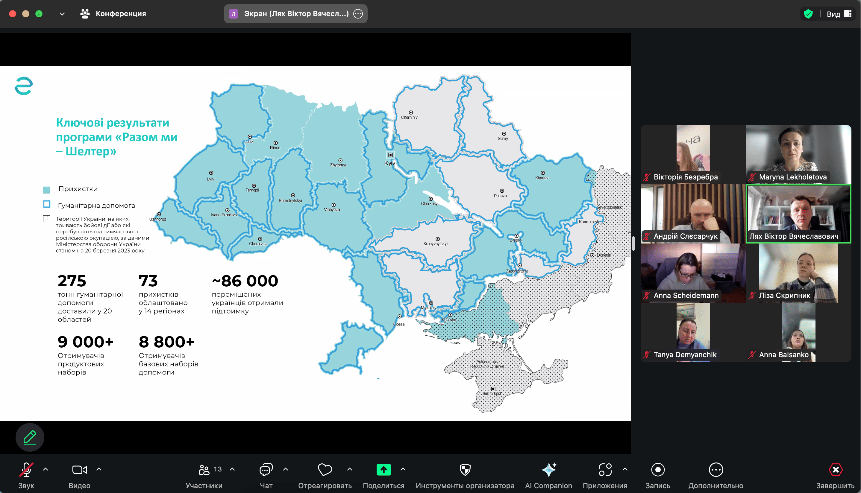 19.03.25 Фото06 результатами реалізації проєкту Разом ми Шелтер