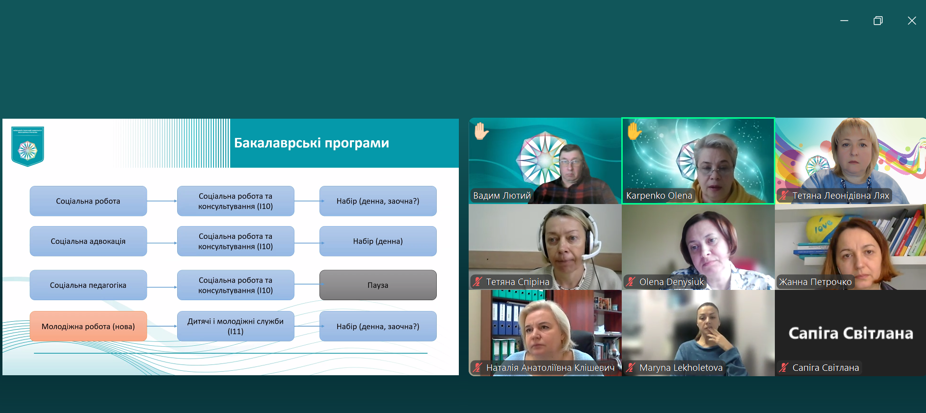 20.01.25 3 Обговорення відповідності наявних освітніх програм кафедри новим спеціальностям