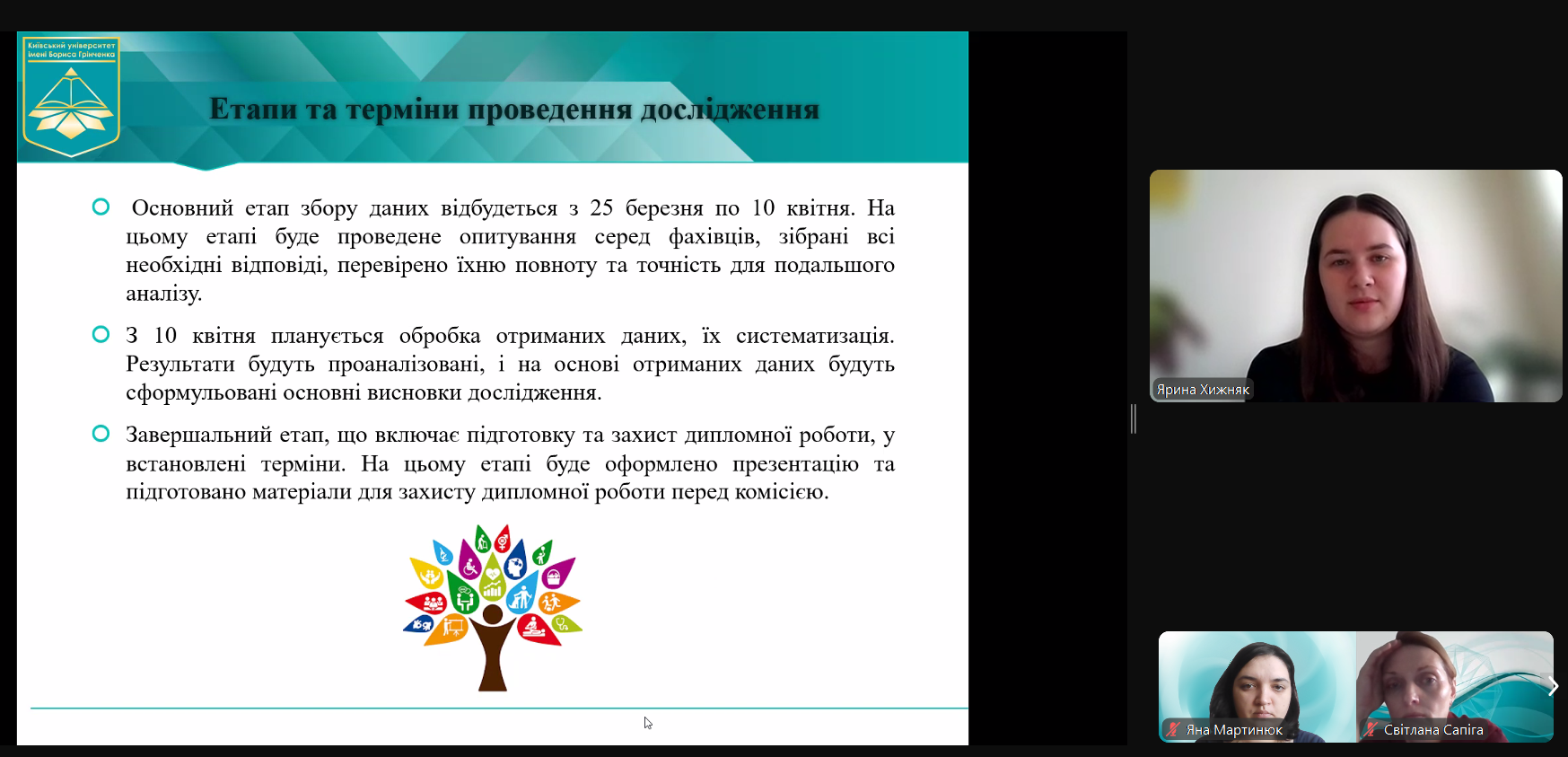 21.03.25 Фото 2 Представлення здобувачами роботи