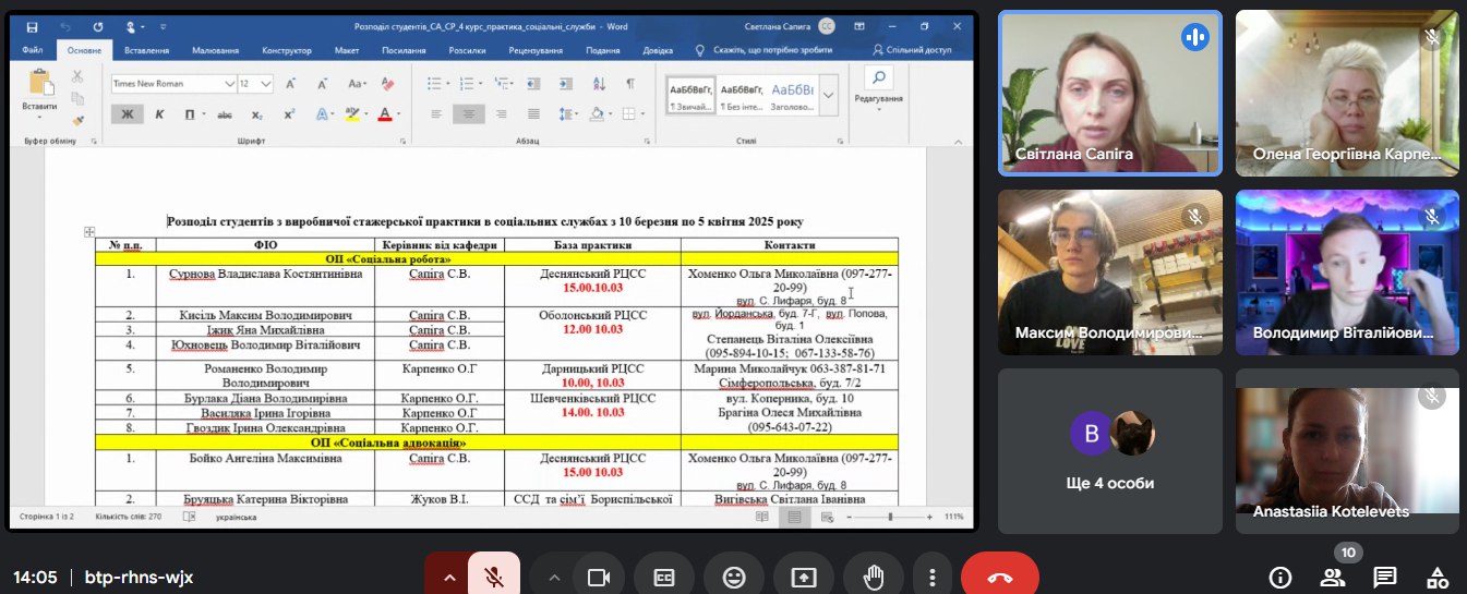 7.03.25 Фото 3 Розподіл студентів