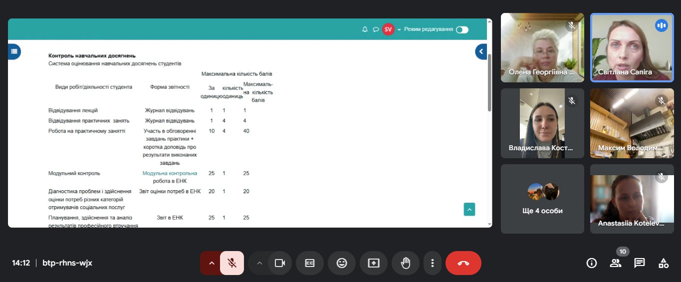 7.03.25 Фото 4 Критерії оцінювання