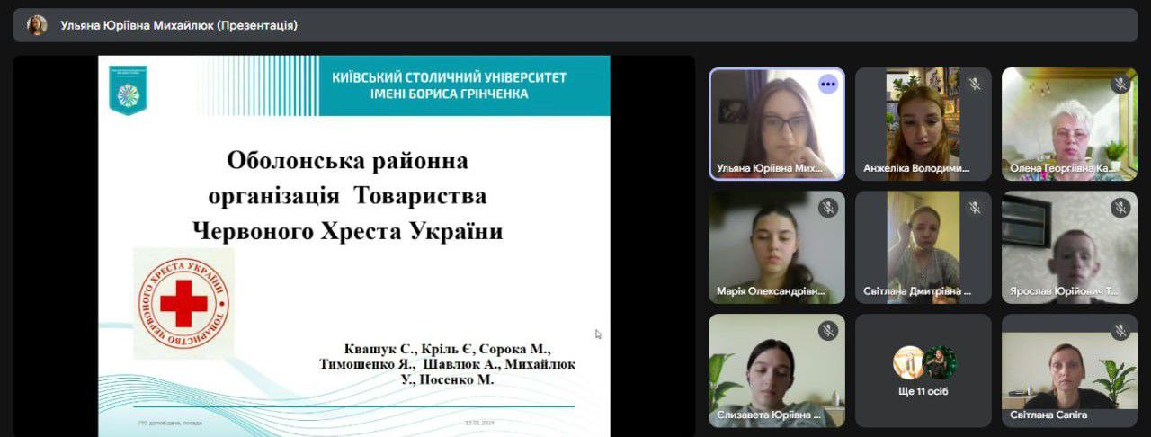 18.06.25 2 Звіт здобувачів щодо результатів проходження практики