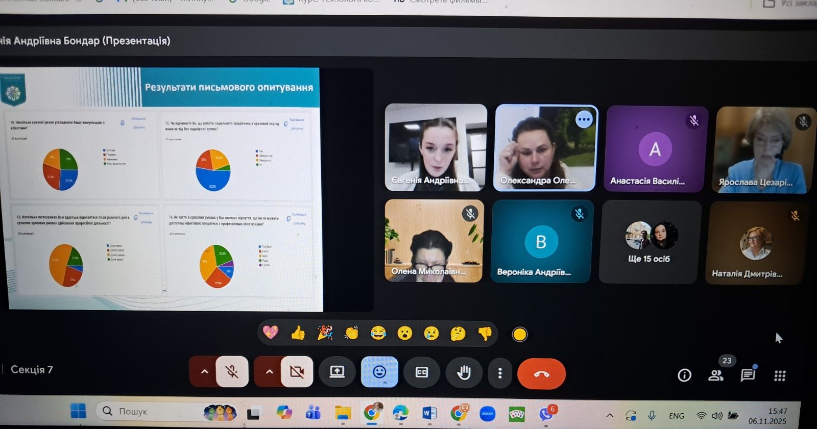 Виступ Бондар Євгенії