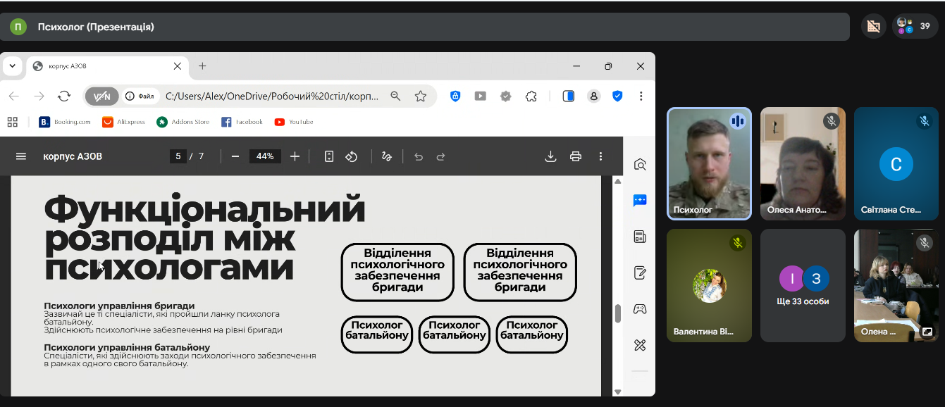 зустріч з психологом Азов 1