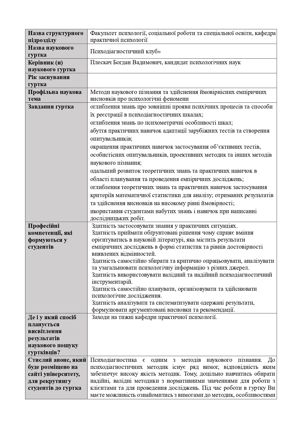 Науковий гурток 2025 2026 Плескач 1 page 0001