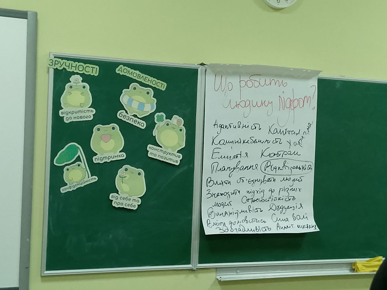 19 11 25 4 Напрацювання учасників