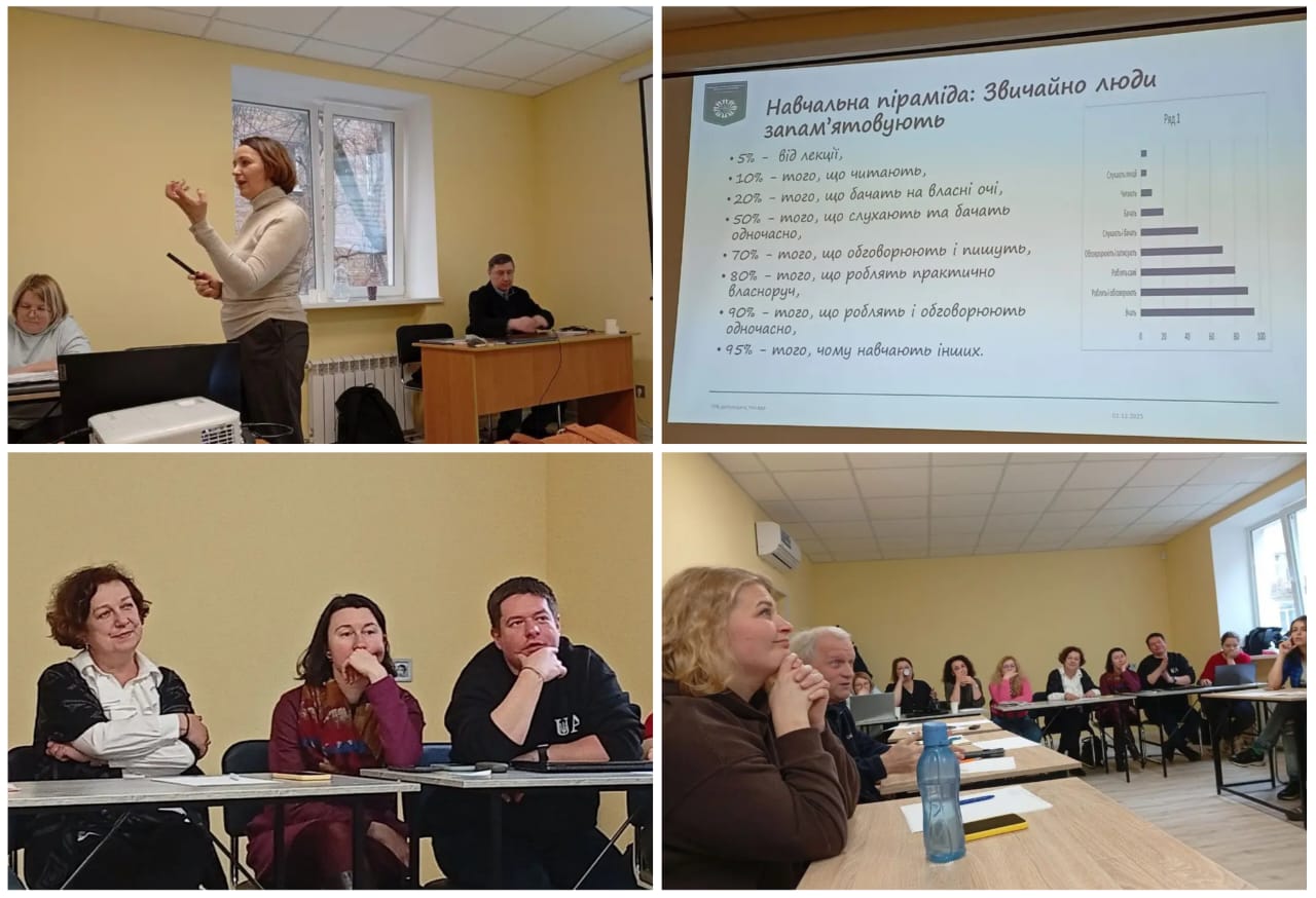 28.11 1.12.25 1 Навчальний курс Розвиток ключових компетентностей методистів організацій соціальної сфери