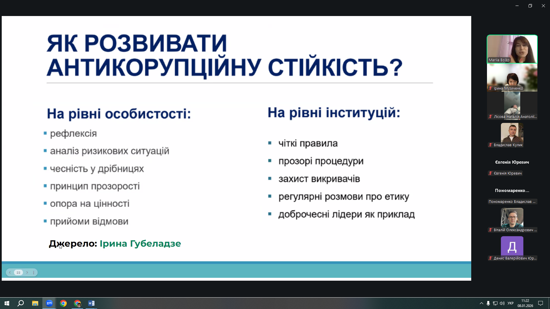 Виклики академічної доброчесності в наукових дослідженнях молодих учених 7