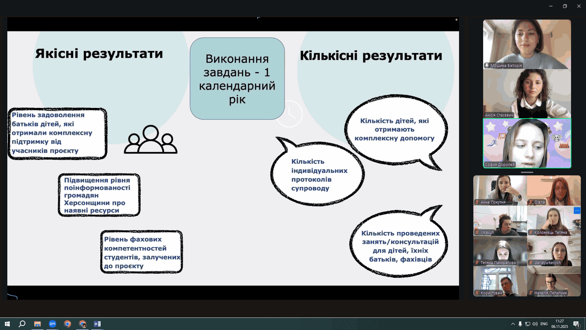 Студентської науково практичної конференції Перші кроки в науку 2025 2 1