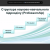 Круглий стіл «Освітологічні концепти психології особистості»
